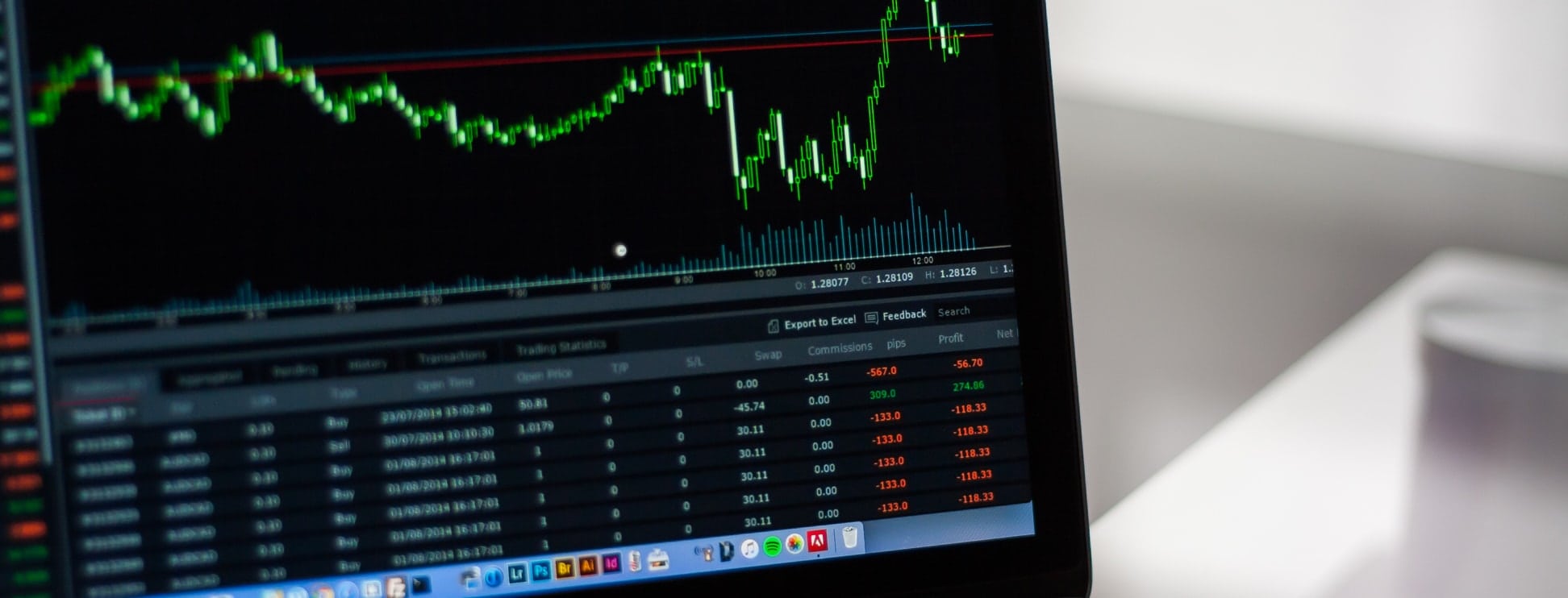 Securities Litigation